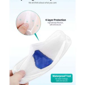 Musk Protective Face Mask FFP2