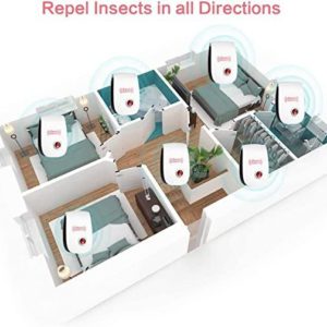 Ultrasonic Pest Repeller