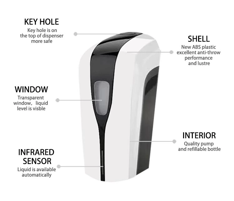 Automatic Soap Dispenser 1L Maco Buliding - Image 2