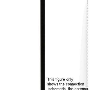 COTX 8dBi 130cm Antenna Bundle with Antenna Base - (858~878 MHz)
