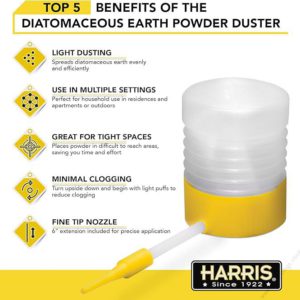 Harris Powder Duster