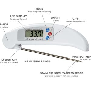 Digital Thermometer Curved White