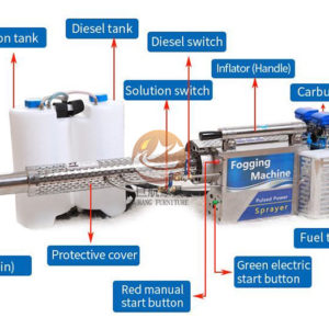 Thermal Fogging Machine