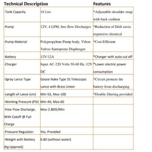 Duro-Tekk Battery Sprayer