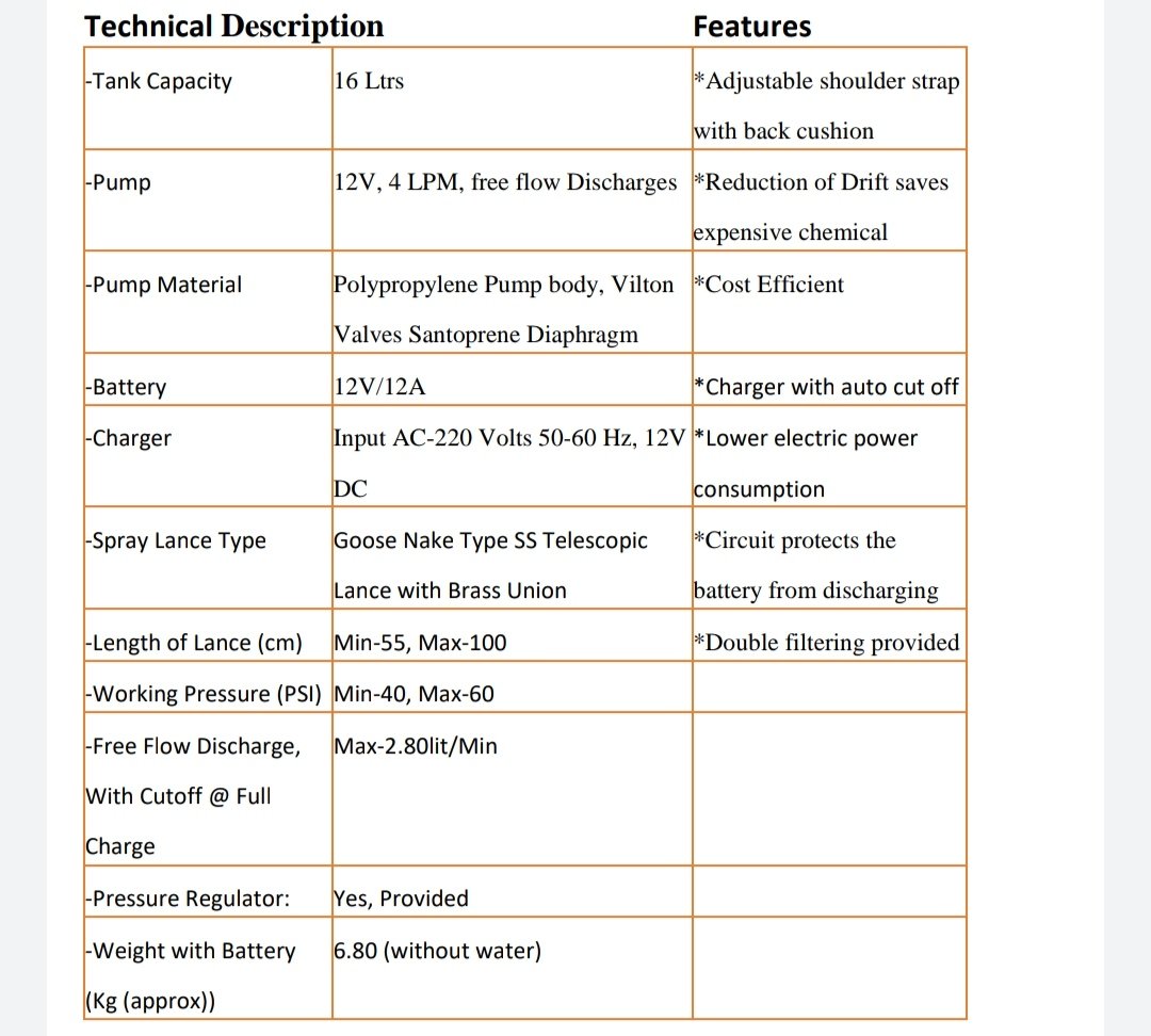 Duro-Tekk Battery Sprayer - Image 2
