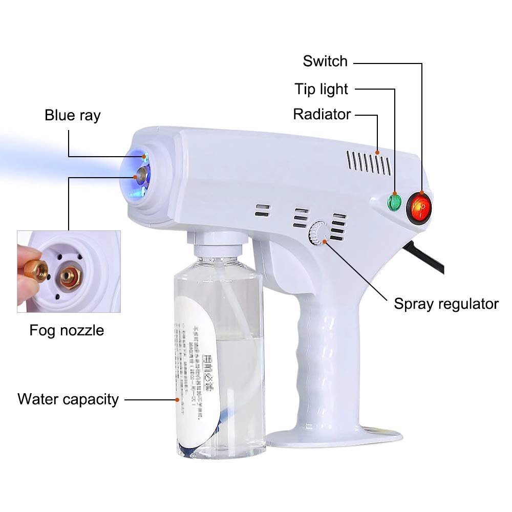 Nano Spray Gun - Corded (280ml)