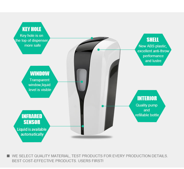 Automatic Soap Dispenser 1L Maco Buliding - Image 5